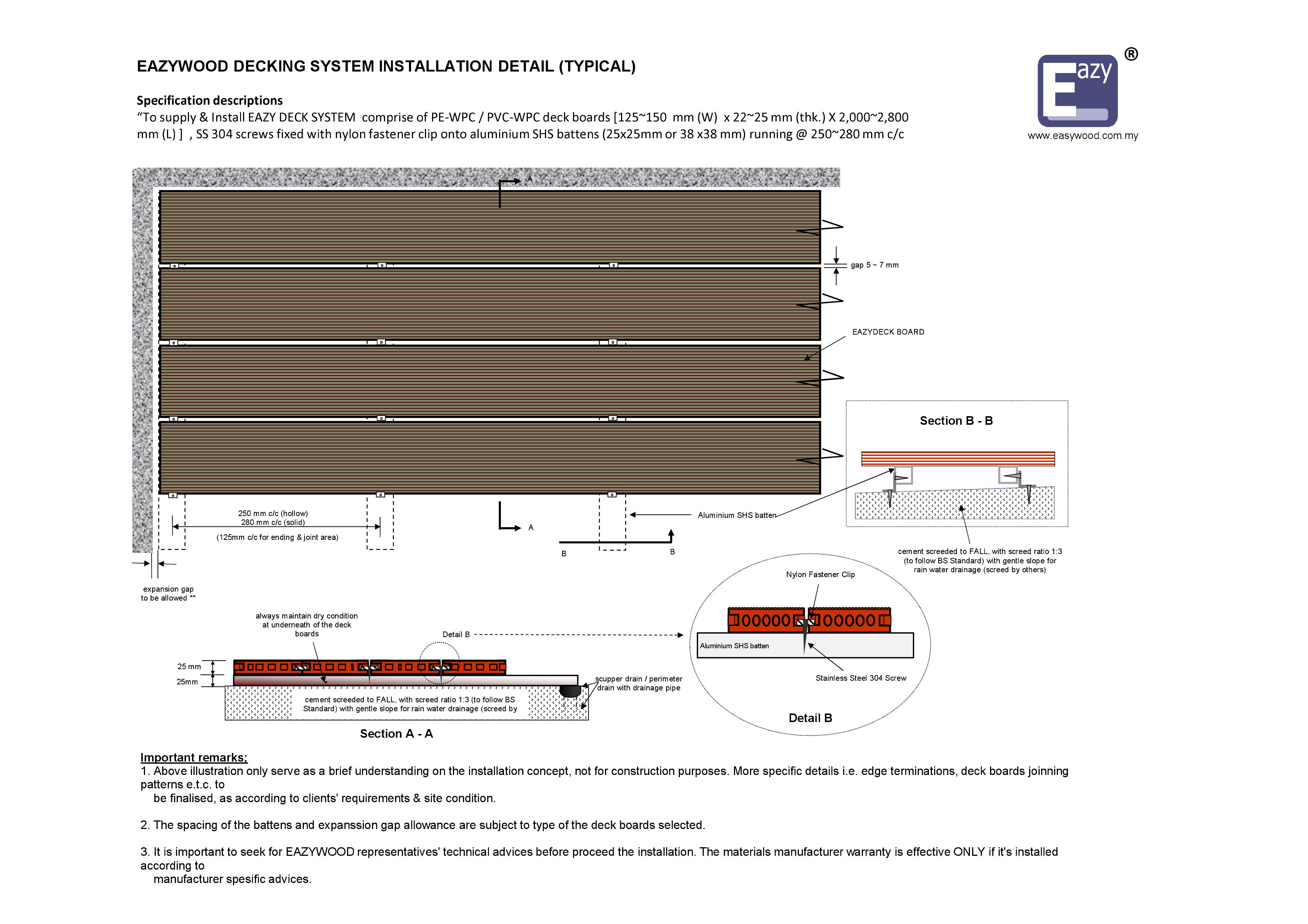 EAZYWOOD DECKING SYSTEM INSTALLATION VERSION AUG 18