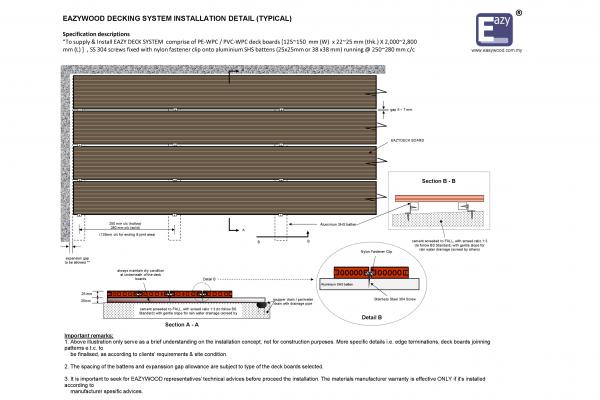 EAZYWOOD DECKING SYSTEM INSTALLATION VERSION AUG 18