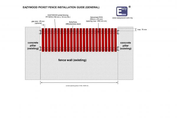 EAZYWOOD PICKET FENCE GENERAL INSTALLATION GUIDE VERSION MAY 19