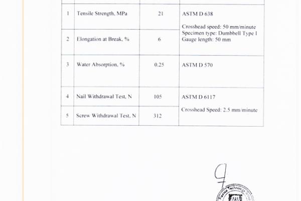 CEILING & WALL PANELING SIRIM TEST REPORT