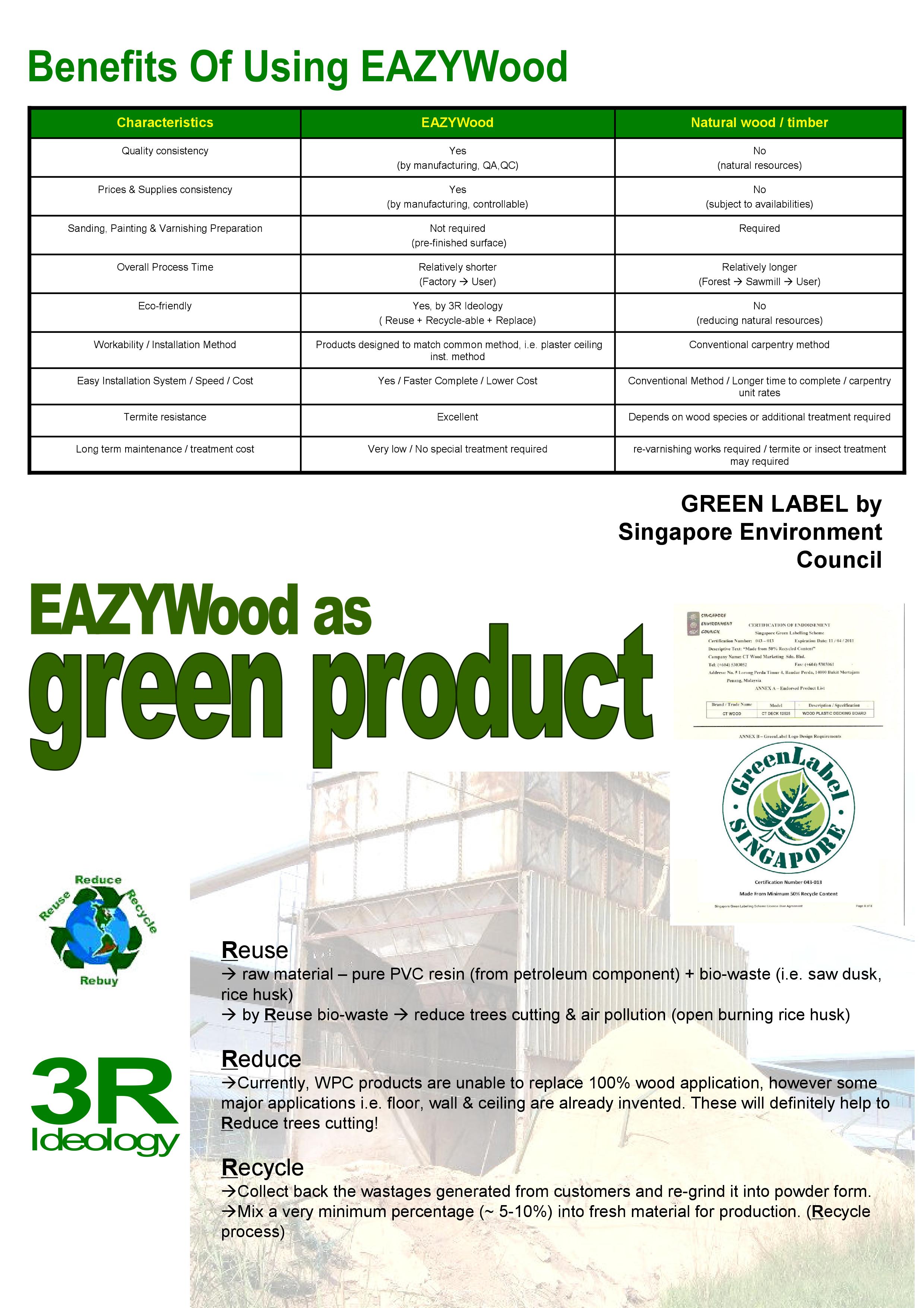 DECKING COMPARISON NATURAL TIMBER